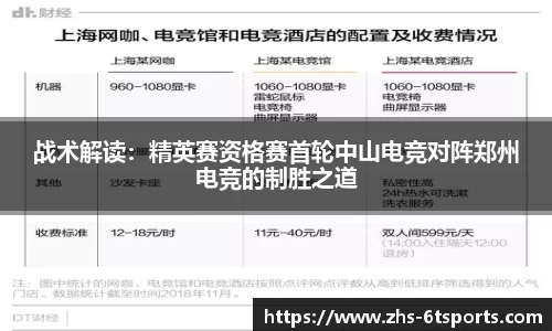 战术解读:精英赛资格赛首轮中山电竞对阵郑州电竞的制胜之道